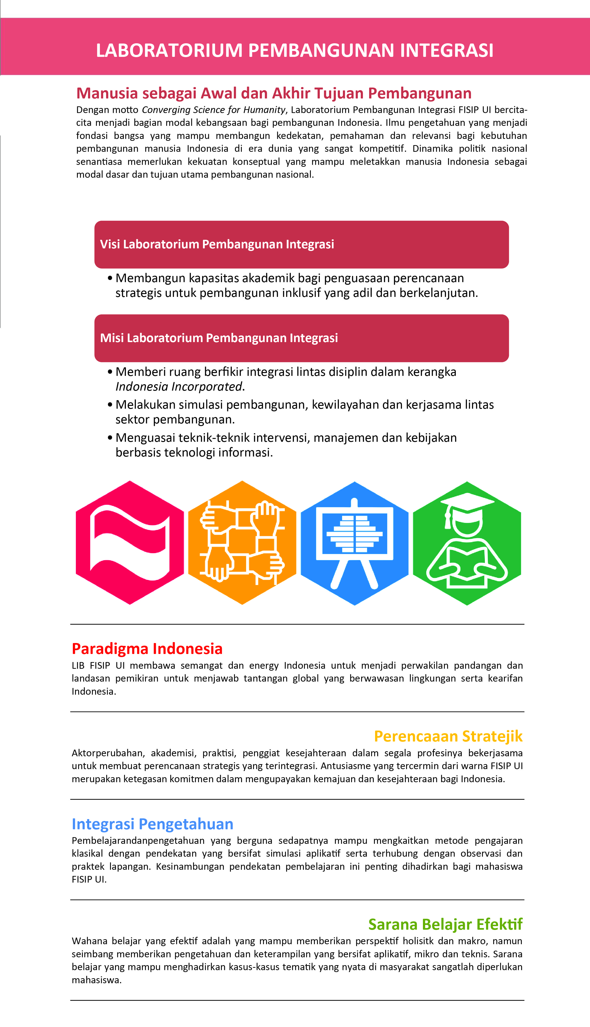 Lab Pembangunan terintegrasi